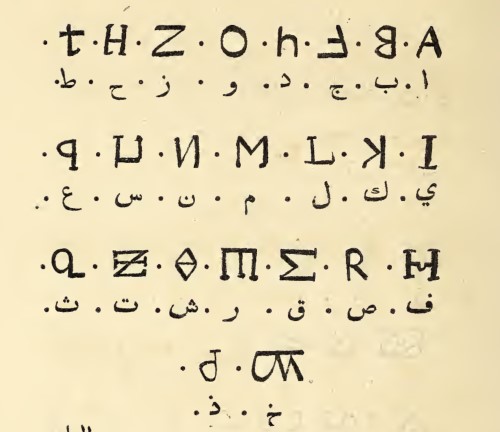 اليوناني