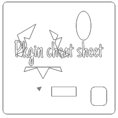pkgin cheat sheet featured image 240 by 241